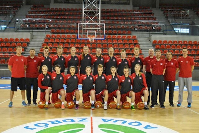 Zgrupowanie Reprezentacji Polski w koszykówce kobiet U18